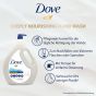 Dove Pro Handwash | Pflegende Handseife | Waschlotion für den täglichen Gebrauch | Nachfüllpack (3 x 4L)