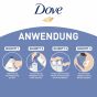 Dove Pro Nourishing Bodymilk | Creme Dusche | Reichhaltige Pflege für angenehm weiche Haut | Bigpack |  (6 x 2L)